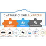 Capture Cloud Platform