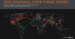 2018 SonicWall Cyber Threat Report
